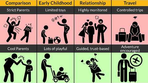 STOP Making These Parenting Mistakes Strict vs Cool Parents